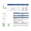 Automatyczny modułowy stycznik domowy BCH8-25M szyna DIN 25A/230-500VAC [22050000530]